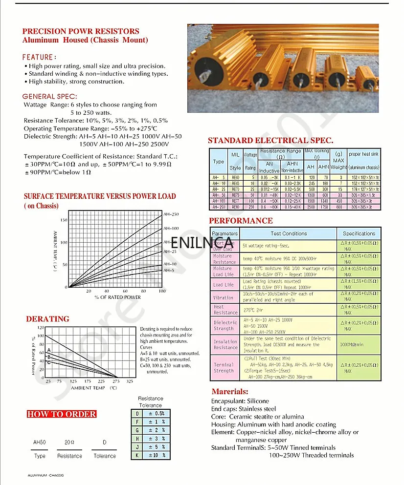 1PCS RX24 10W 25 W Aluminij Moč Kovinsko Lupino Primeru Wirewound Upor 0.01 ~ 30C 1 2 3 5 6 8 10 20 100 150 1K 10K Ohm