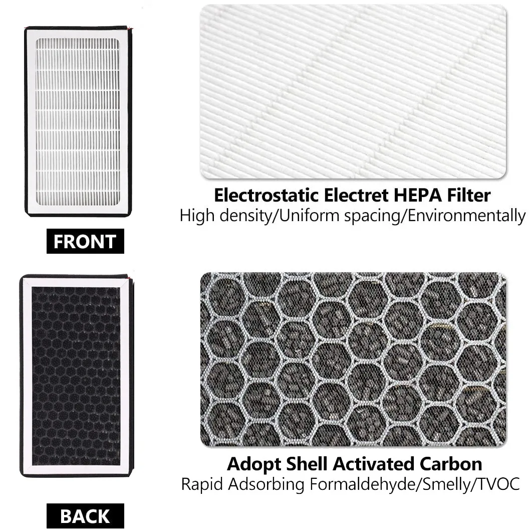 2Pcs klimatska Naprava Filter HEPA PM2.5 Filter Nadomestni Filter za Tesla Model 3 X