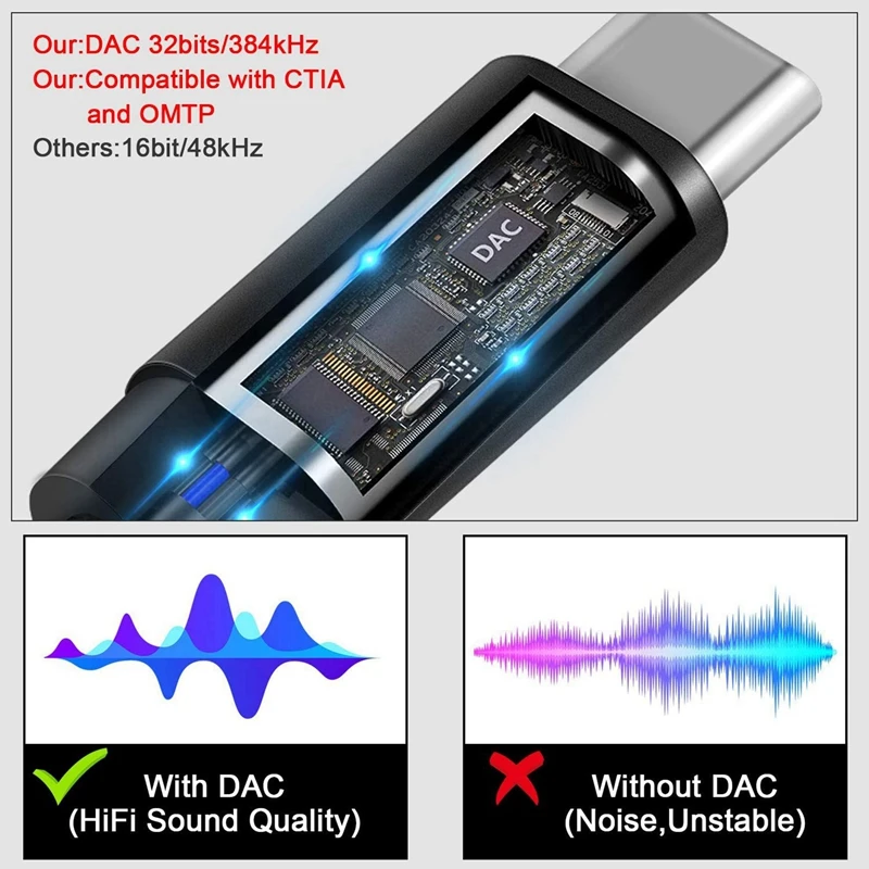 2X USB C Do 3,5 Mm Slušalke Jack Adapter 2 V 1,Audio Kabel S PD 60-VATNE Hitro Polnjenje Za Galaxy S20 S21 Ultra S20 Črna