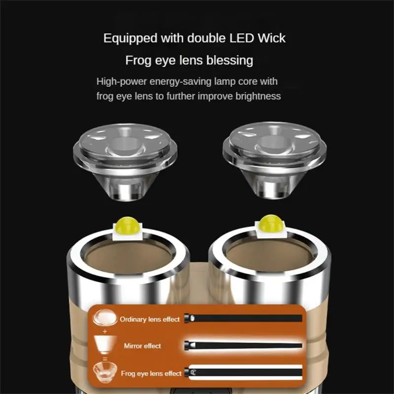 3PCS Večnamensko EOS Svetilka Keychain Lahkega Dvojnega Vir Svetlobe USB Polnjenje Delo Lučka 6 Načini Kamp Svetlobe s Steklenico