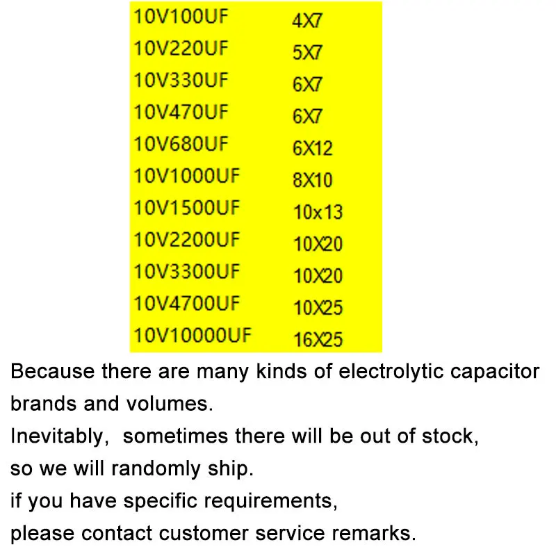5-50PCS 10V DIP Aluminija Elektrolitski Kondenzator 100uf 220uf 330uf 470uf 680uf 1000uf 1500uf 2200uf 3300uf 4700uf 6800uf 10000uf