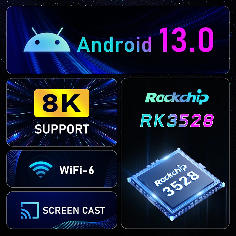 Android 13 H96 MAX RK3528 Smart TV Box Rockchip 3528 Quad Core Podporo 8K Video Dekodiranje Wifi6 BT5.0 Media Player Set Top Box