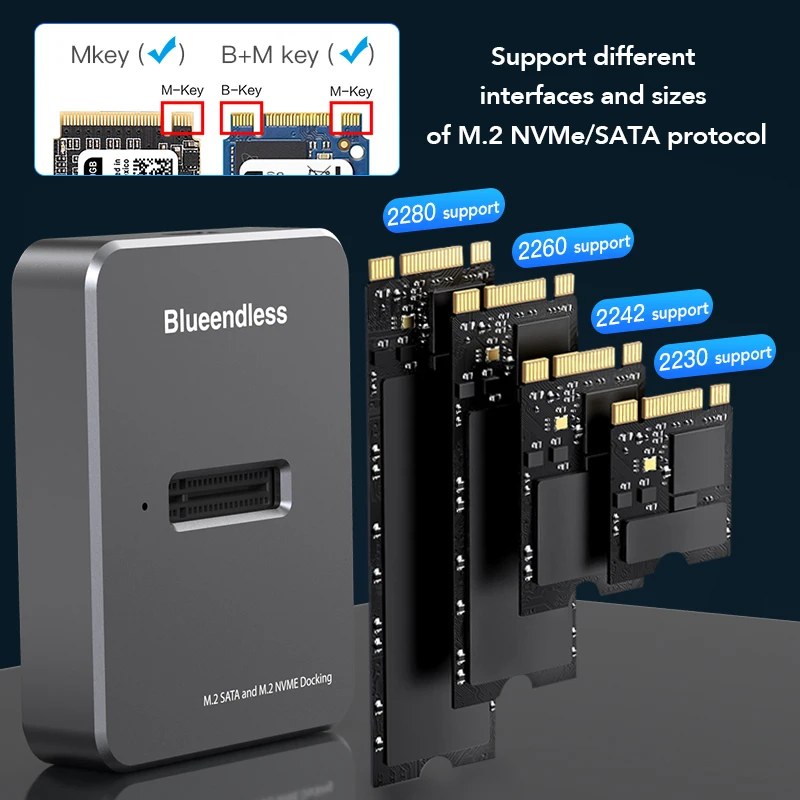 Blueendless Zunanje SSD Trdi Disk NVME Ohišje 10G Spletno Branje Hitrost Pisanja SSD Primeru, M. 2 NVME SSD Razširitveno Postajo