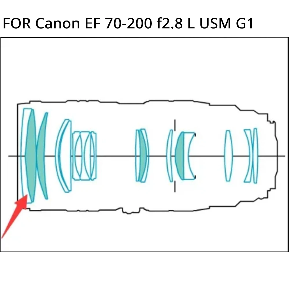 Nove Kamere Zamenjava Pripomoček Za Canon EF 70-200mm f/2.8 L USM Objektiv Spredaj zoom Stekla, Popravilo Del (Gen 1)