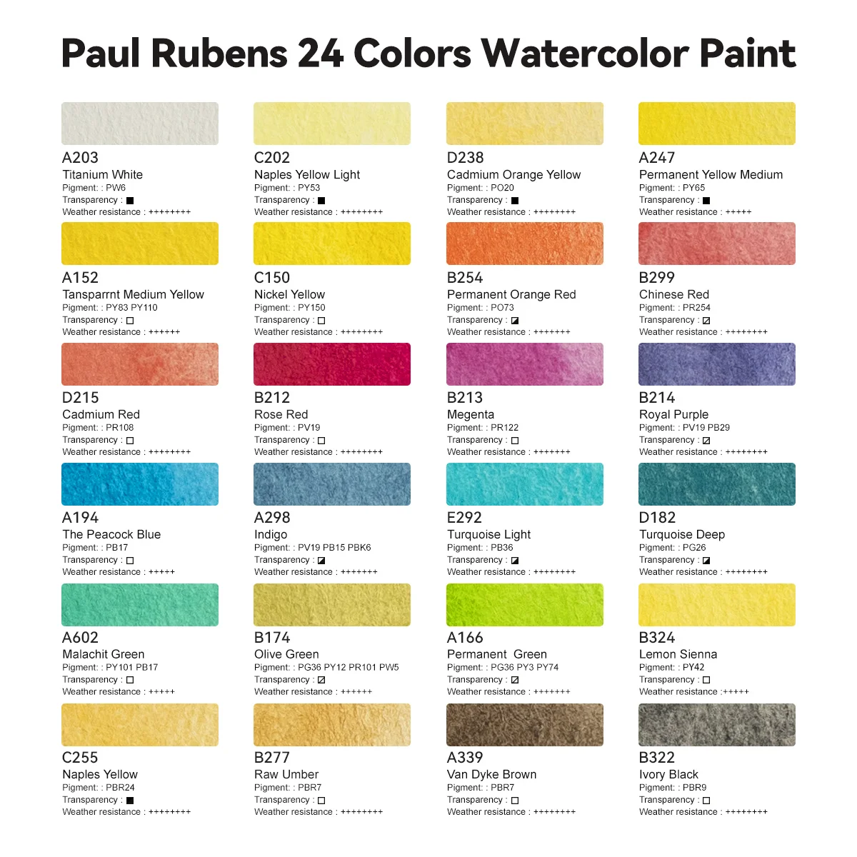 Paul Rubens 24 Barve, Akvarel Barve Nastavite Strokovno Trdne Akvarel Pigment s Prenosnimi Paleti in Kovinsko Ohišje