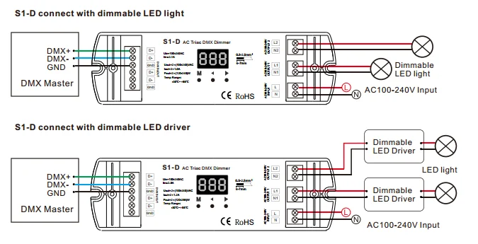 S1-D 2Channel 2CH Triac DMX LED Dimmer AC100V - 240V 288W, Dual Channel Proizvodnje Silicija DMX512 LED Krmilnik Digitalni Zaslon