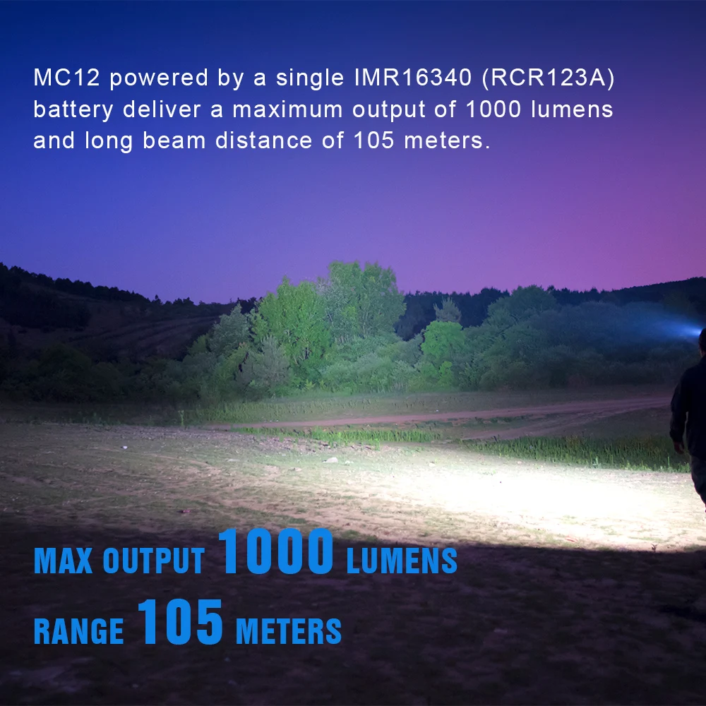 TrustFire MC12 EOS Močna LED Svetilka 1000Lumens Magnetni Polnilna Glavo Svetilka XP-L HI Kamp Svetilka Bliskavico