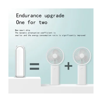 Prenosni Ventilator, Mini Držite Z Roko Ventilator USB 1200MAh Polniti Ročno Majhen Žep Ventilator z Močjo Banke,Bela