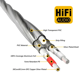 X413 Preffair HIFI 99.998% posrebreni 2cores Avdio Kabel hi-fi žice večino kabel DIY kablu žice