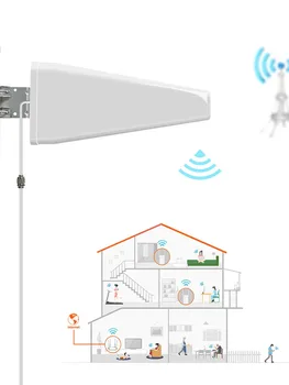 LPDA 4G LTE 698-2700 MHz 9dBi Nepremočljiva Zunanji Usmerjeni komunikacijske Antene